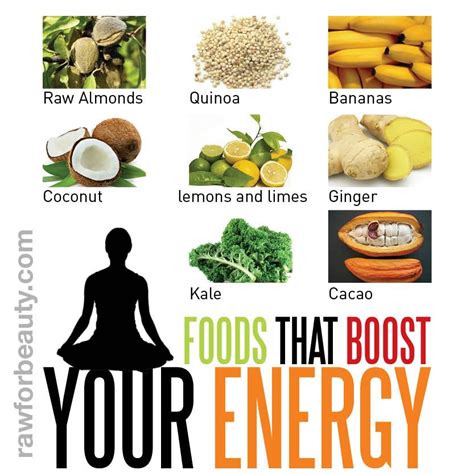 Natural Cures Not Medicine: foods that boost energy