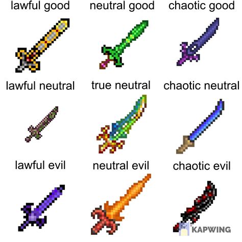 sword alignment chart : Terraria