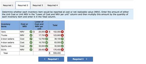 Solved Problem 6-4A (Algo) Report inventory using lower of | Chegg.com