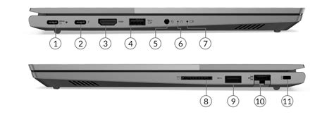 Lenovo ThinkBook 14 G2 11th Gen Core i7 08GB Laptop Price In Pakistan