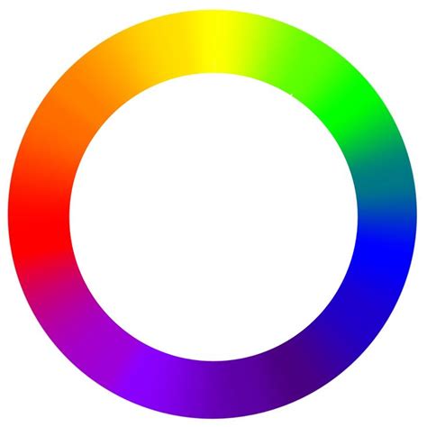 Hue circle | Color theory, Color picker, Design research