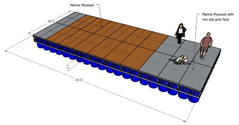 Houseboat barge plans Info ~ Boat Builder plan