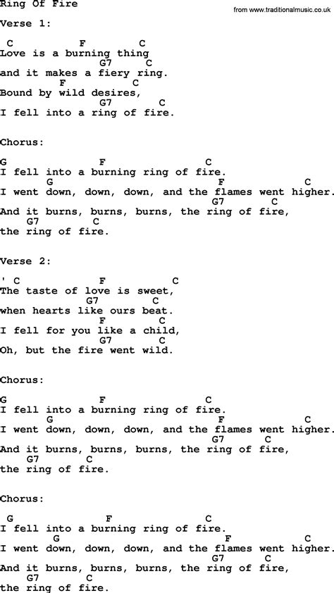 Johnny Cash song: Ring Of Fire, lyrics and chords