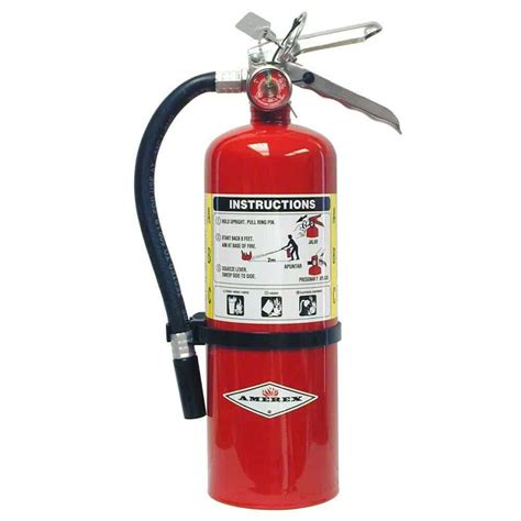 Top 5 Fire Extinguishers for Tiny Homes and RVs (2024) - Tiny Living Life