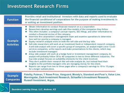 Investment research firms