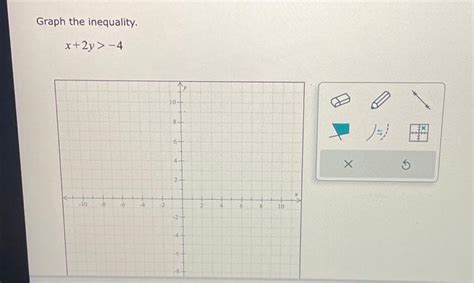 Solved Graph the inequality. x+2y>−4 | Chegg.com