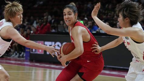 Canada Basketball announces roster for women’s Olympic pre-qualifying ...