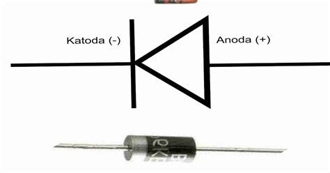 Pengertian Photodiode Foto Dioda Dan Prinsip Kerja Photodiode - Riset