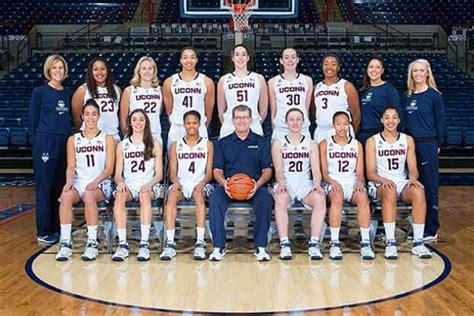 UConn women's basketball - Man Mallory