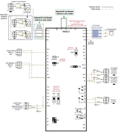 MICRO CONTROL SYSTEMS RM6G1 Series Variable Speed Drive Installation Guide