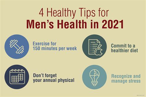 4 Healthy Tips for Men’s Health in 2021 | Northwestern Medicine Delnor Health & Fitness Center