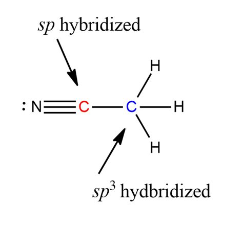 What is the hybridization of each carbon atom in acetonitril | Quizlet