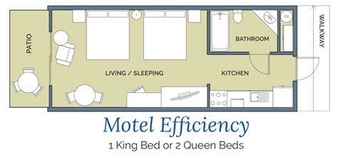 Motel Efficiencies – Shalimar Cottages & Motel