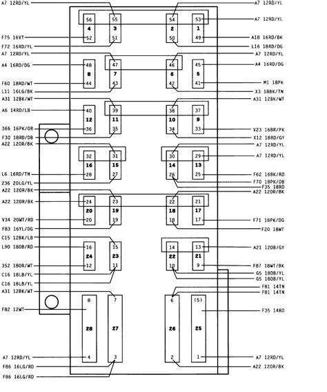 1995 Jeep Grand Cherokee Wiring Schematics Images | Wiring Collection