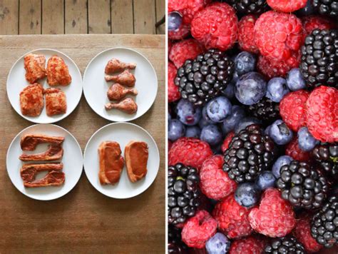 What Is the Meat and Fruit Diet? Everything You Need to Know - Ancestral Supplements