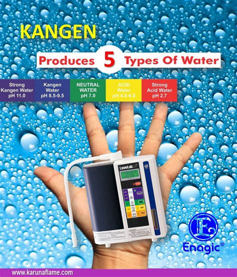 Kangen Water - Antioxidant Water On Tap - Karuna Flame Cloonloo Boyle ...