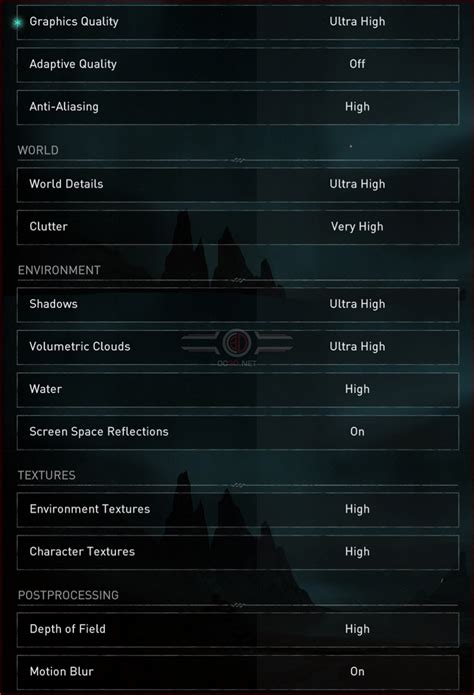 Assassin's Creed Valhalla PC Performance Review and Optimization Guide - OC3D