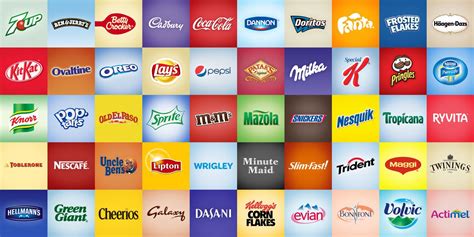 Change the way the food companies that make your favorite brands do business. Take action # ...