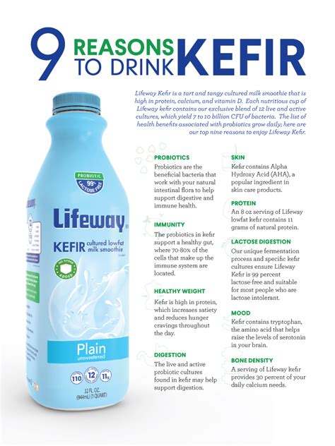 9 Reasons You Should Be Drinking Kefir — Lifeway Kefir