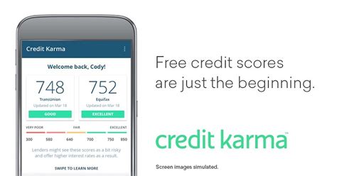 Credit Karma Free Premium Tax Software 2019 Promotion