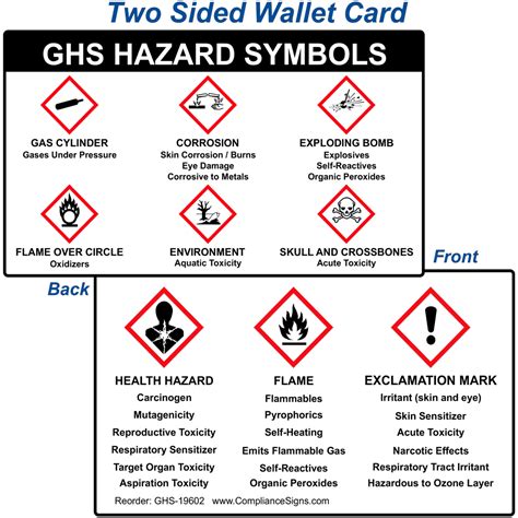 Ghs Hazard Symbols Wallet Card GHS-19602 Recreation Chemical