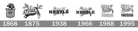 Nestle Logo Old History Evolution Logo Branding Brand - vrogue.co