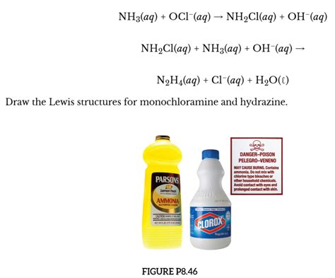 Bleach and ammonia reaction | Side Effects of Inhaling Bleach. 2020-03-07