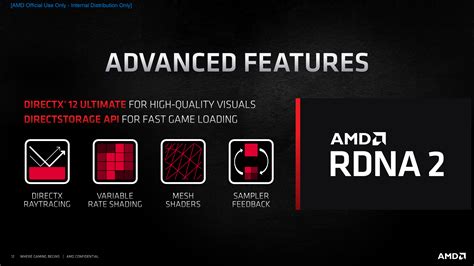 AMD Radeon RX 6000 RDNA 2 Graphics Cards Feature Raytracing Support In ...