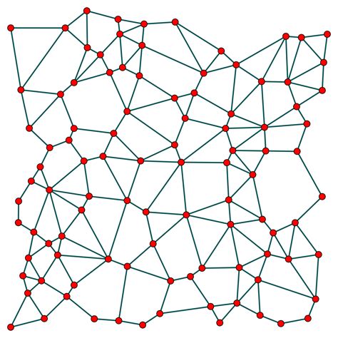 Gabriel graph - Wikipedia