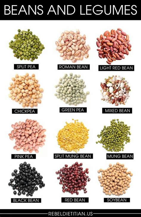 Types of beans and legumes | Types of beans, Legumes, Clean eating recipes