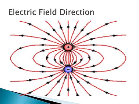 PPT - Electrostatics and the Electric Field PowerPoint Presentation, free download - ID:1562337