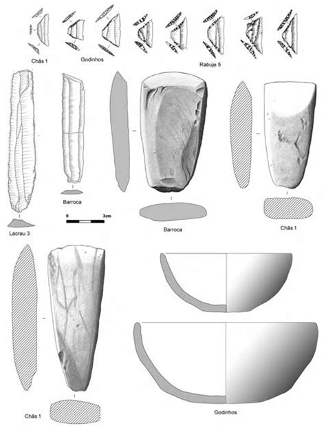 Examples of the archaeological material composing the grave goods found ...