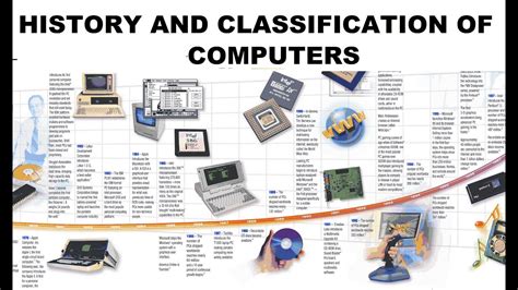 HISTORY AND CLASSIFICATION OF COMPUTERS - YouTube