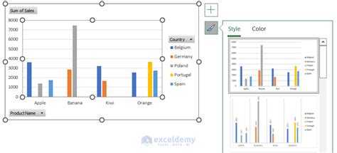 How to Create the 7 Most Popular Types of Pivot Charts in Excel - ExcelDemy