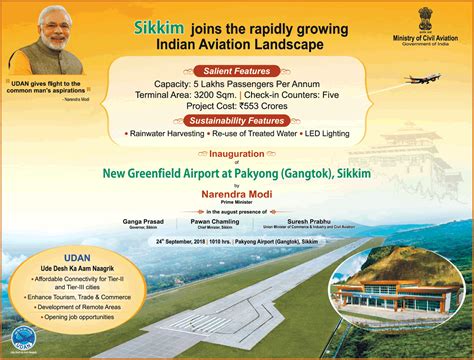 Twenty22-India on the move: Gangtok gets an airport