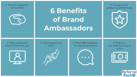 Bikini Brands Looking For Ambassadors at Julian Estabrook blog