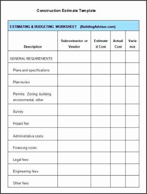 Construction Checklist – Gotilo