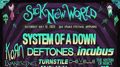 System of a Down and more perform at Sick New World 2023