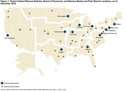 The Decentralized Structure of the Federal Reserve System | U.S. GAO