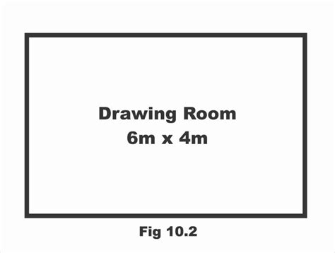 Examples Solution of Batten Wiring Estimates