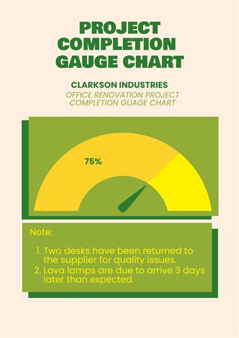 Goal Completion Gauge Chart in Illustrator, PDF - Download | Template.net