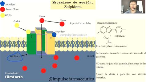 Zolpidem mecanismo de accion #zolpidem #farmacologiaclínica # ...