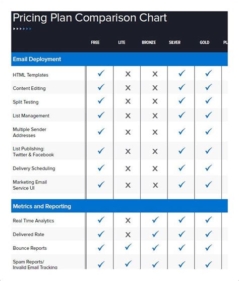 Comparison Worksheet Templates | 13+ Free Excel, PDF & Word | Templates ...