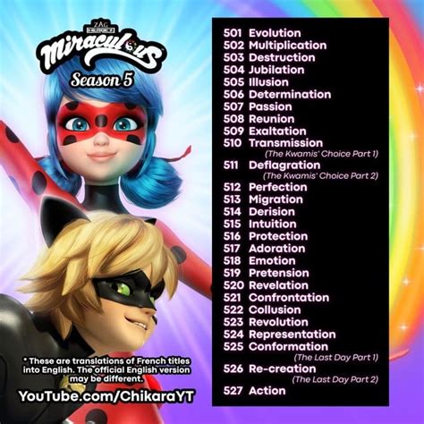 Miraculous Season 5 Episode List - Official Titles Revealed - Miraculous Ladybug Season 5