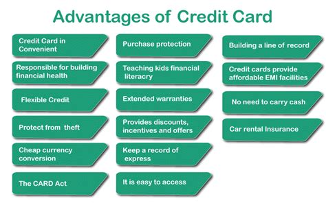 What are the advantages of credit card? Leia aqui: What are 5 benefits of using a credit card ...