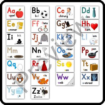 Alfabet A-Z (AFRIKAANS) | Student data, Afrikaans, Classroom organization