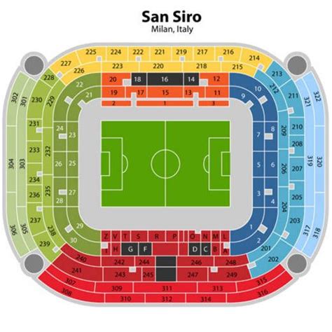 Afbeeldingsresultaat voor san siro seating plan