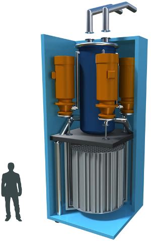 Danish Thorium Molten Salt Reactor receives pre-seed funding | NextBigFuture.com