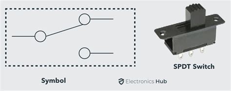 Dpdt Switch Schematic Symbol