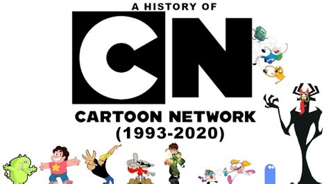 Cartoon Network Eras ~ Cartoon Network Timeline History | Lentrisinc